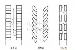 蘇州停車場(chǎng)劃線，停車場(chǎng)劃線這樣做效果更好？