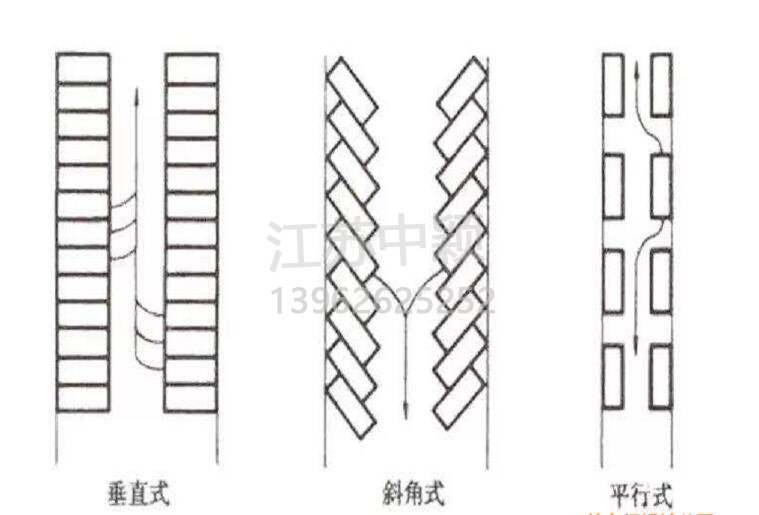 蘇州停車場劃線，停車場劃線這樣做效果更好？
