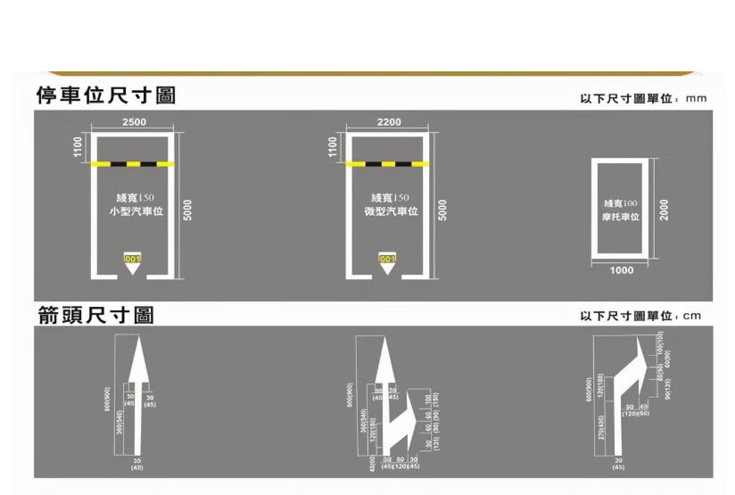 蘇州停車位劃線標(biāo)準(zhǔn)，車位劃線規(guī)格尺寸圖解？